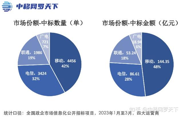 深圳婚纱照推荐：2026零差评榜单新鲜出炉(图1)