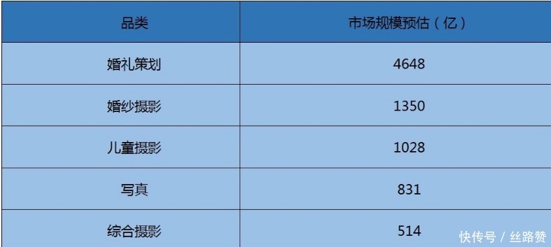 银发经济深水区:2026年中国养老服务行业的结构迭代与长期价值研判(图1)