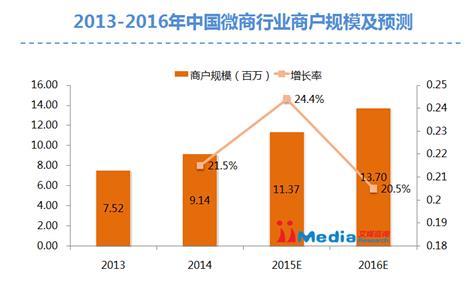 “我爱我村我爱我岗家”主题摄影展(图1)